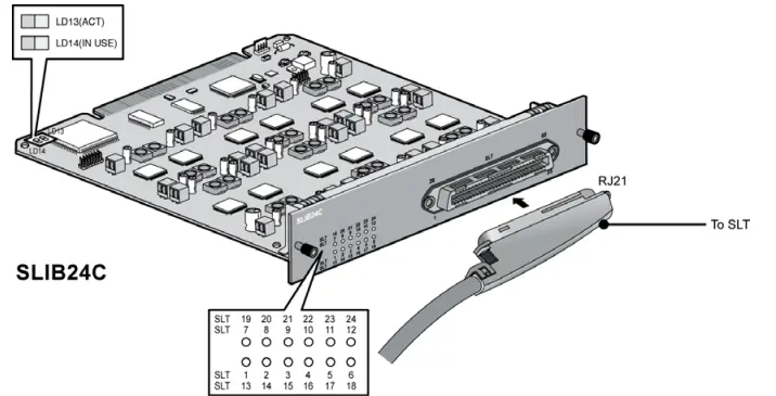 MG-SLIB24C