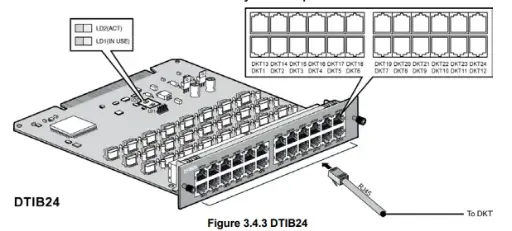 MG-DTIB24.STG