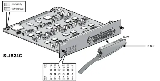 MG-SLIB12C